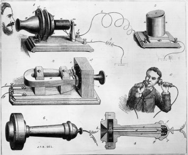 Alexander Graham Bell invention picture