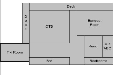 Riverboat Floorplan